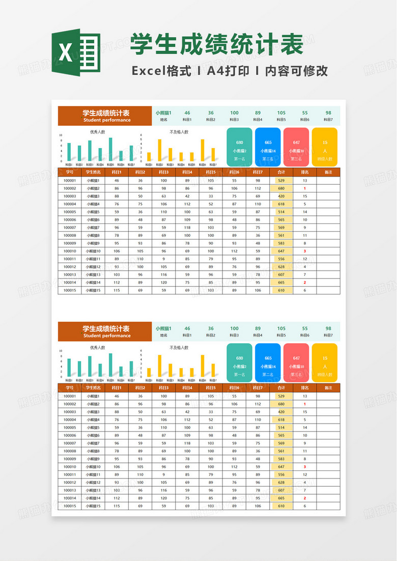 学生成绩统计分析excel模板
