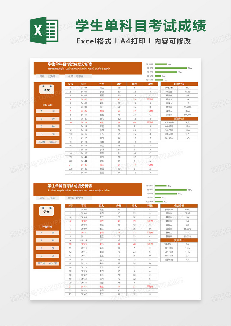 学生单课目考试成绩分析表excel模板