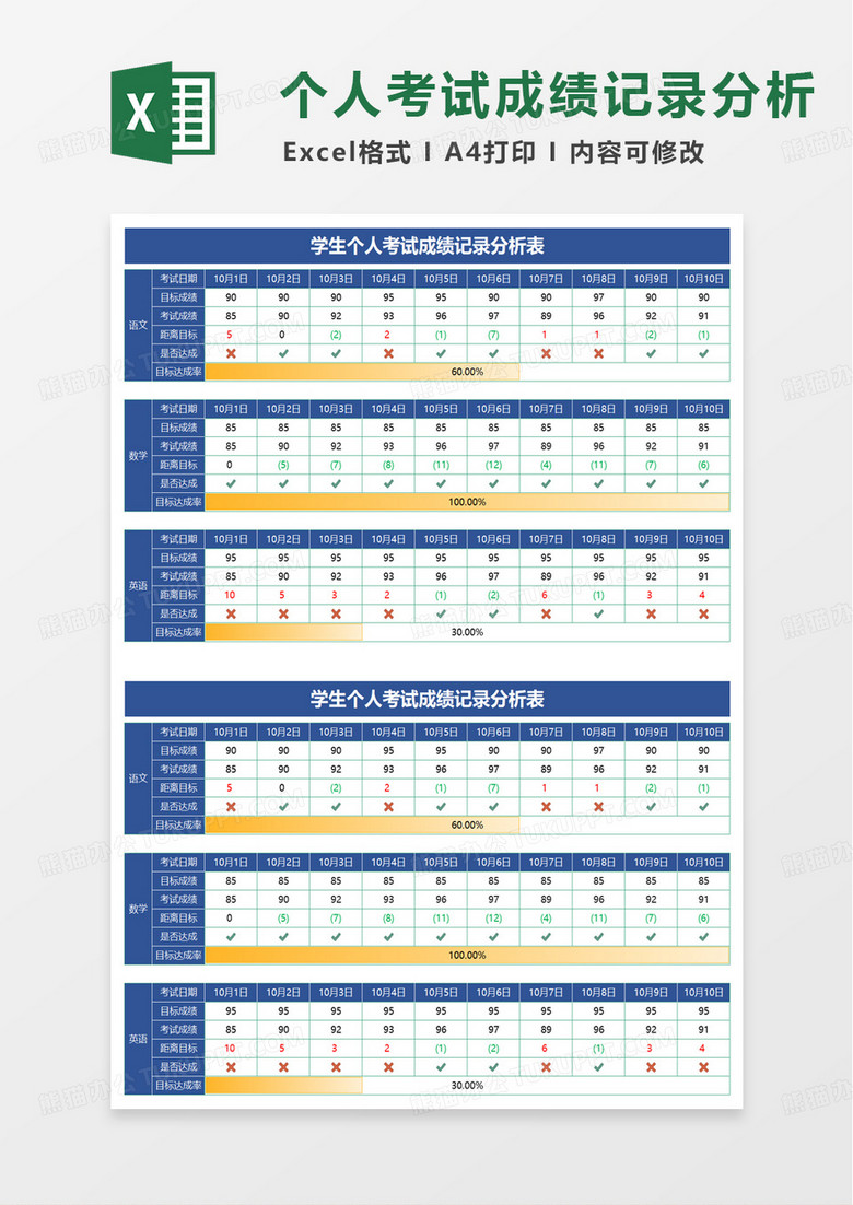 学生个人考试成绩记录分析表excel模板