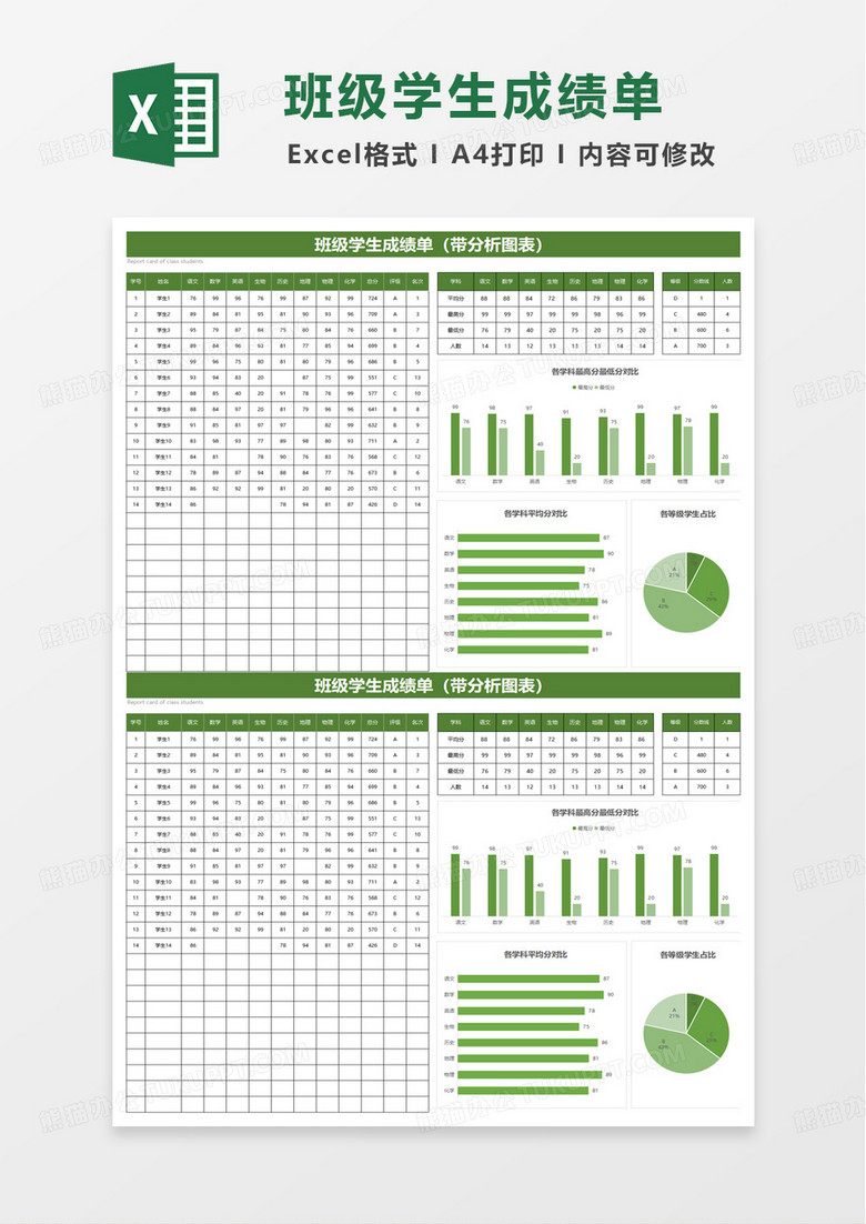 班级学生成绩单excel模板
