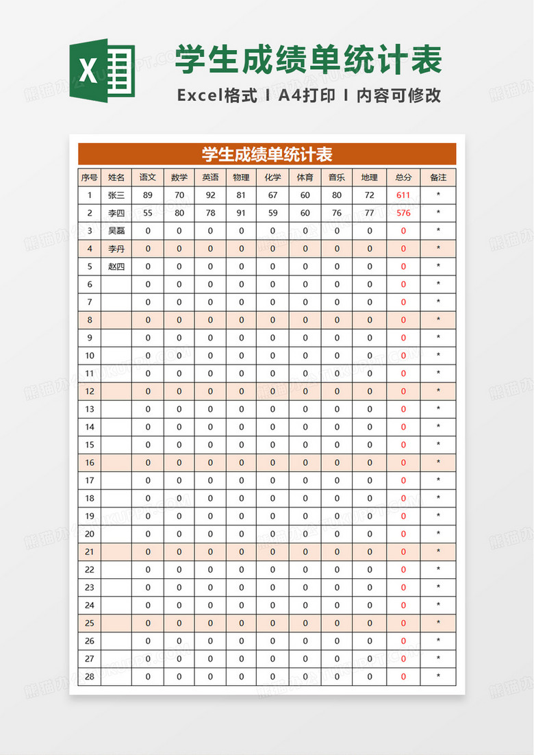 学生成绩单统计表excel模板