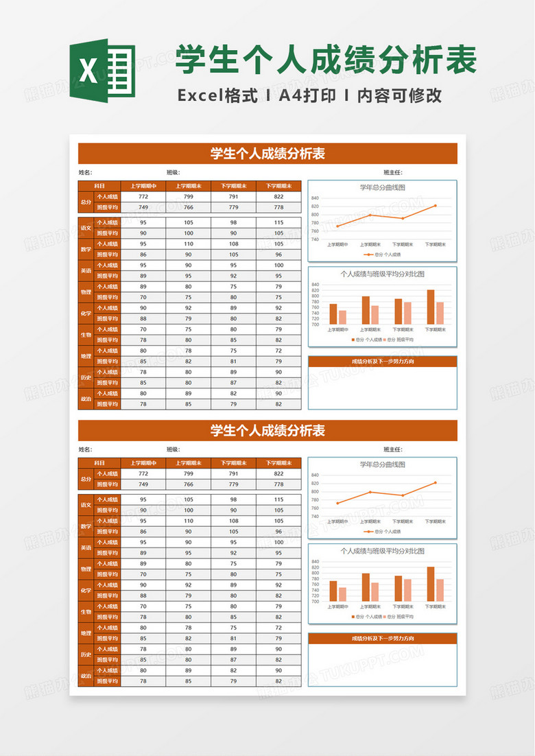 简洁通用学生个人成绩分析表excel模板