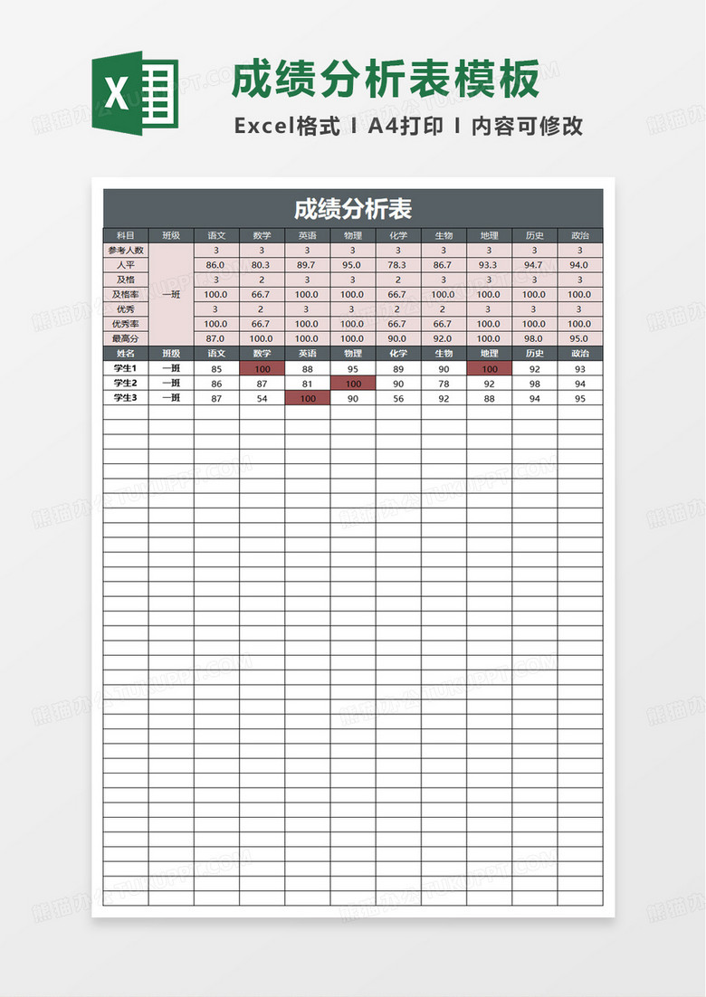 简约考试成绩分析表excel模板