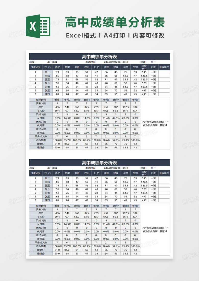 高中成绩单分析表excel模板