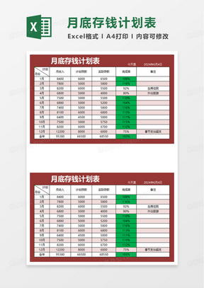 月度存钱计划表excel模板