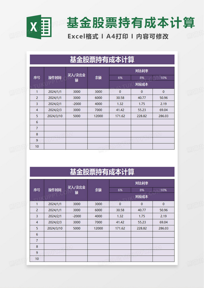 个人理财基金股票持有成本计算excel模板