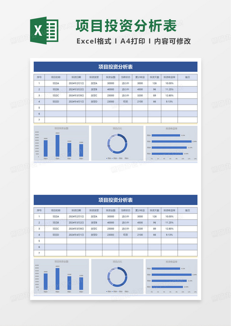 项目投资分析表excel模板