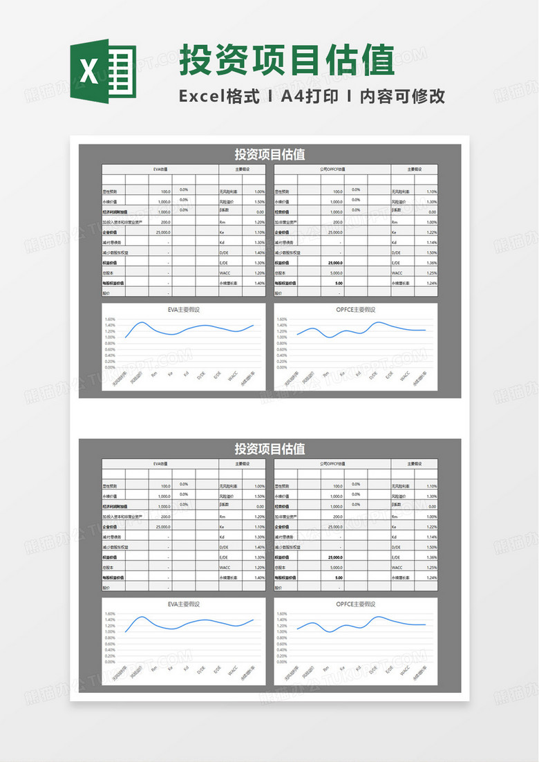 投资项目估值统计表excel模板
