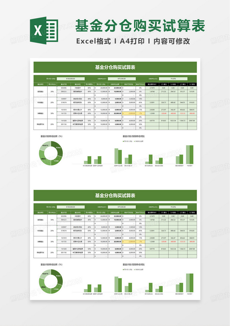 可视化基金分仓购买试算表excel模板