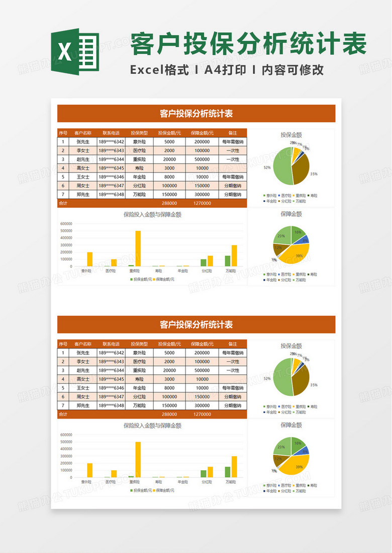 客户投保分析统计表excel模板