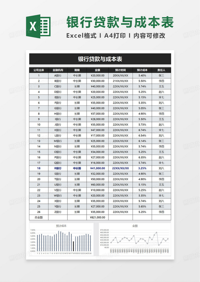 银行贷款及成本表excel模板