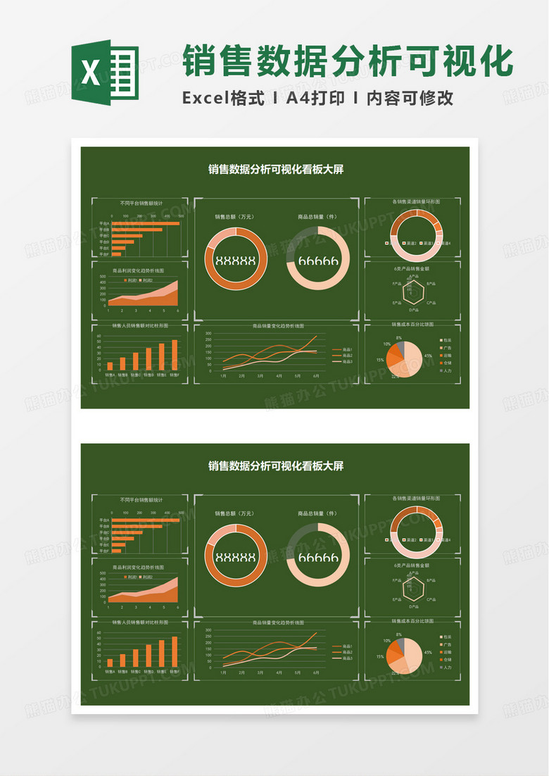 销售数据分析可视化看板excel模板