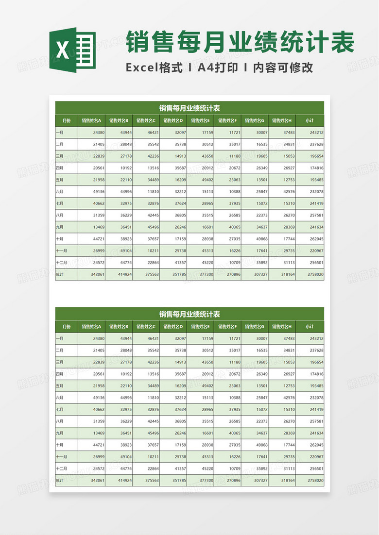 简洁销售每月业绩统计表excel模板