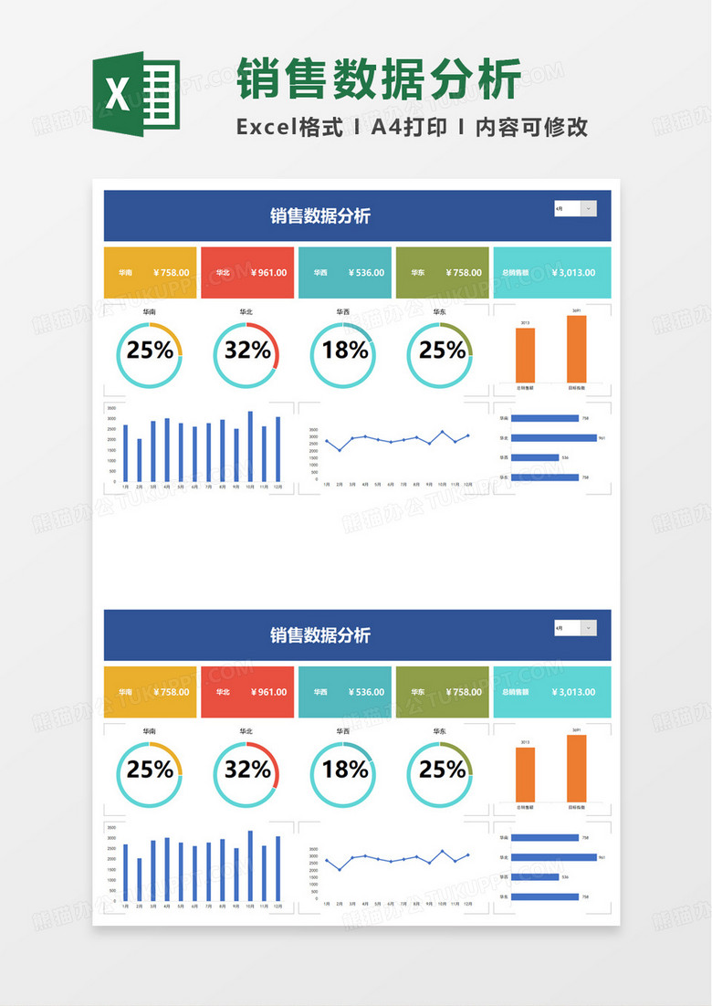 销售数据可视化图表excel模板