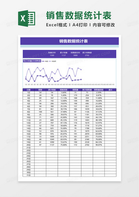 实用简洁每日销售数据统计表excel模板