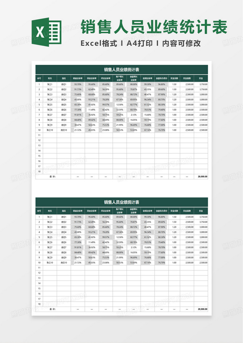 简洁实用销售人员业绩统计表excel模板