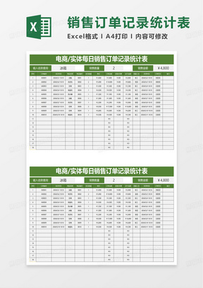 电商实体每日销售订单记录统计表excel模板