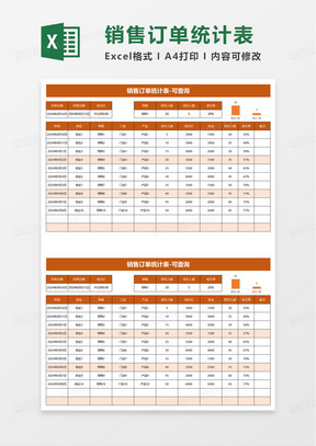 橙色销售订单统计表excel模板