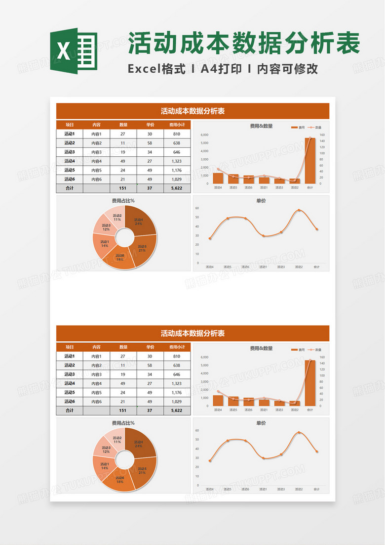 活动费用数据分析表excel模板