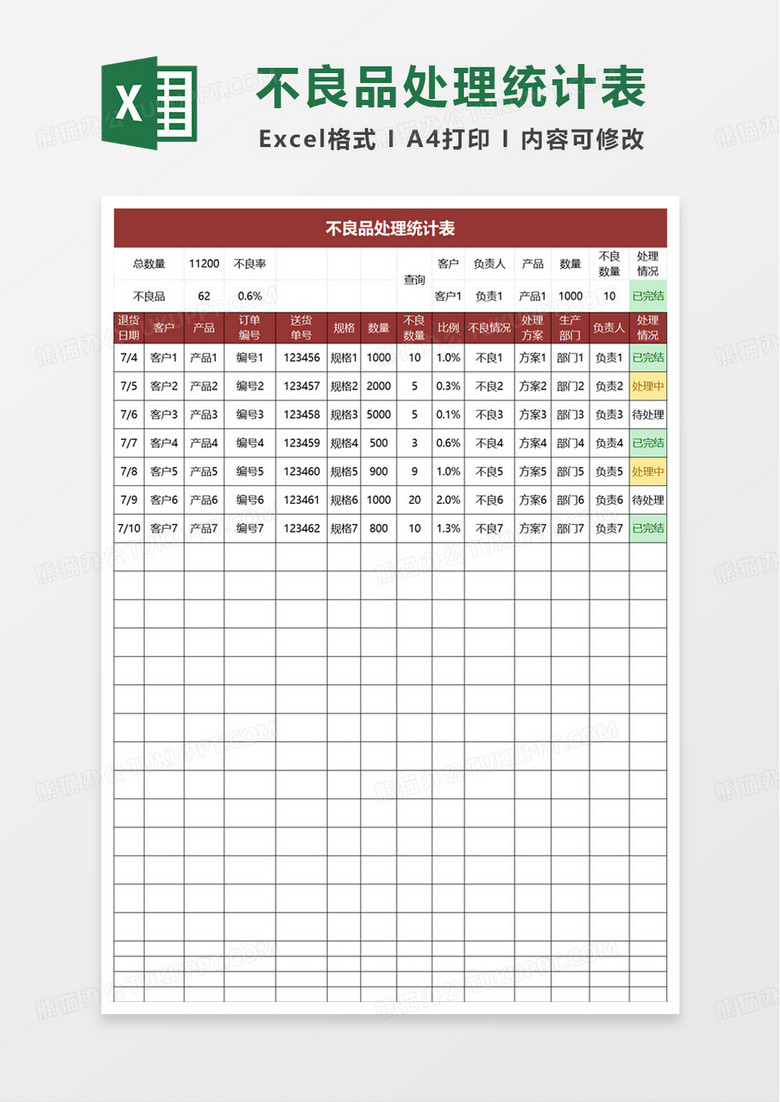 不良品处理登记表excel模板