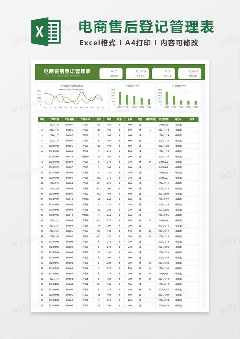 绿色电商售后管理登记表excel模板