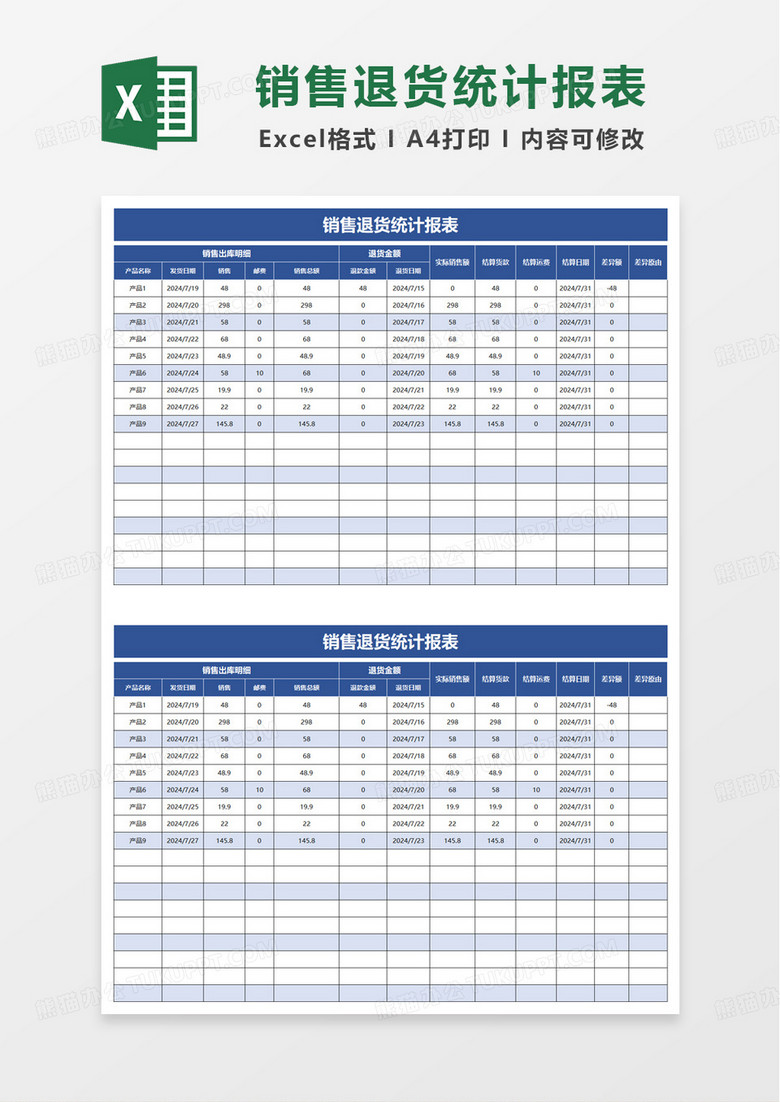 销售退货统计报表excel模板