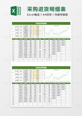 绿色采购进货明细表excel模板