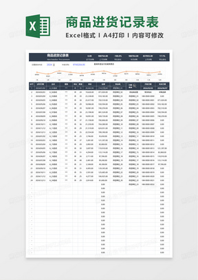 商品采购进货明细表excel模板