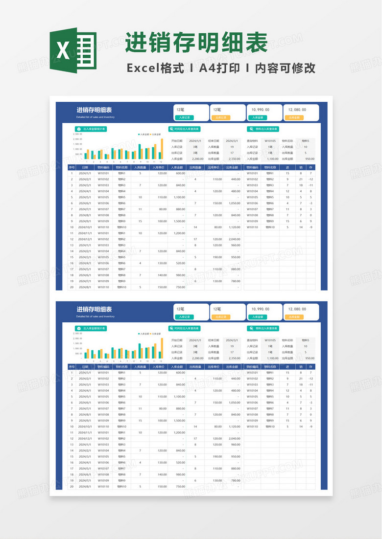 简洁实用进销存明细表excel模板