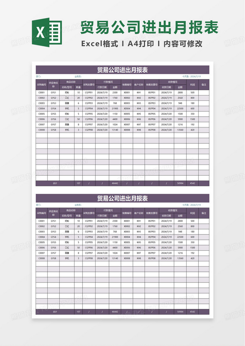 贸易公司进出月报表excel模板