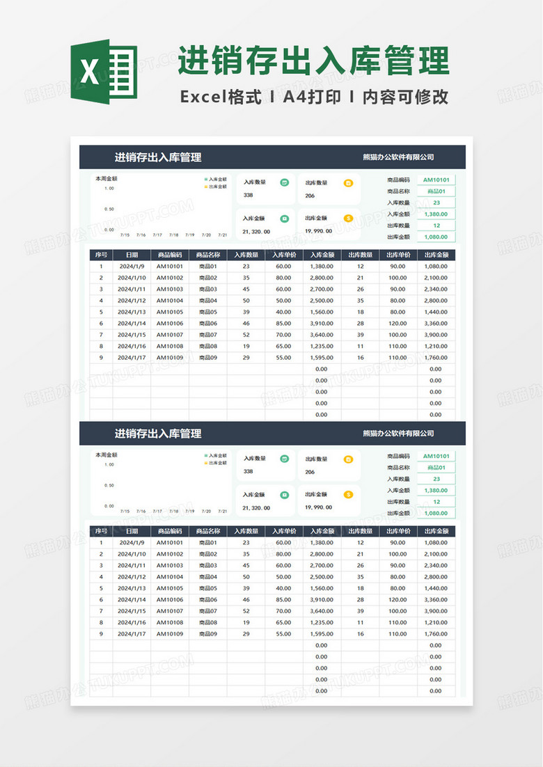 进销存出入库管理excel模板