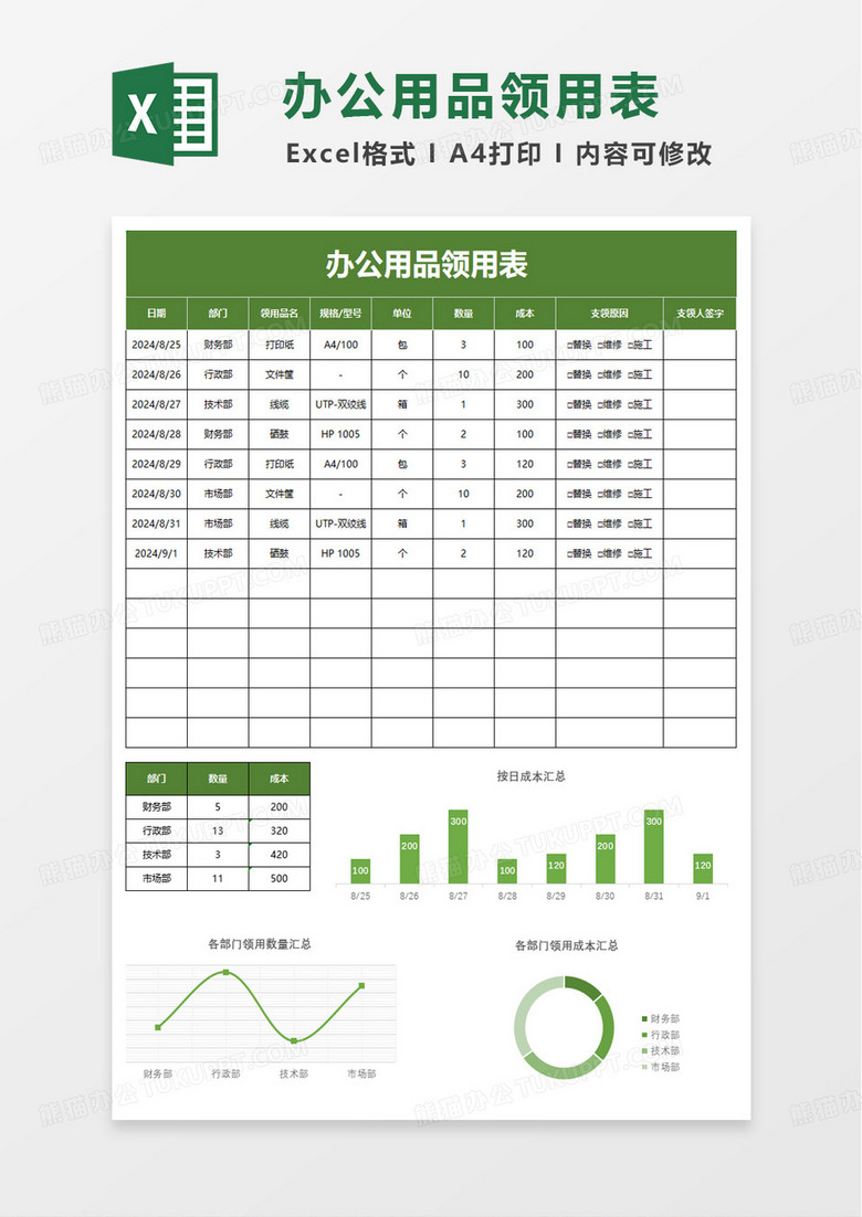 绿色简洁办公用品领用表excel模板