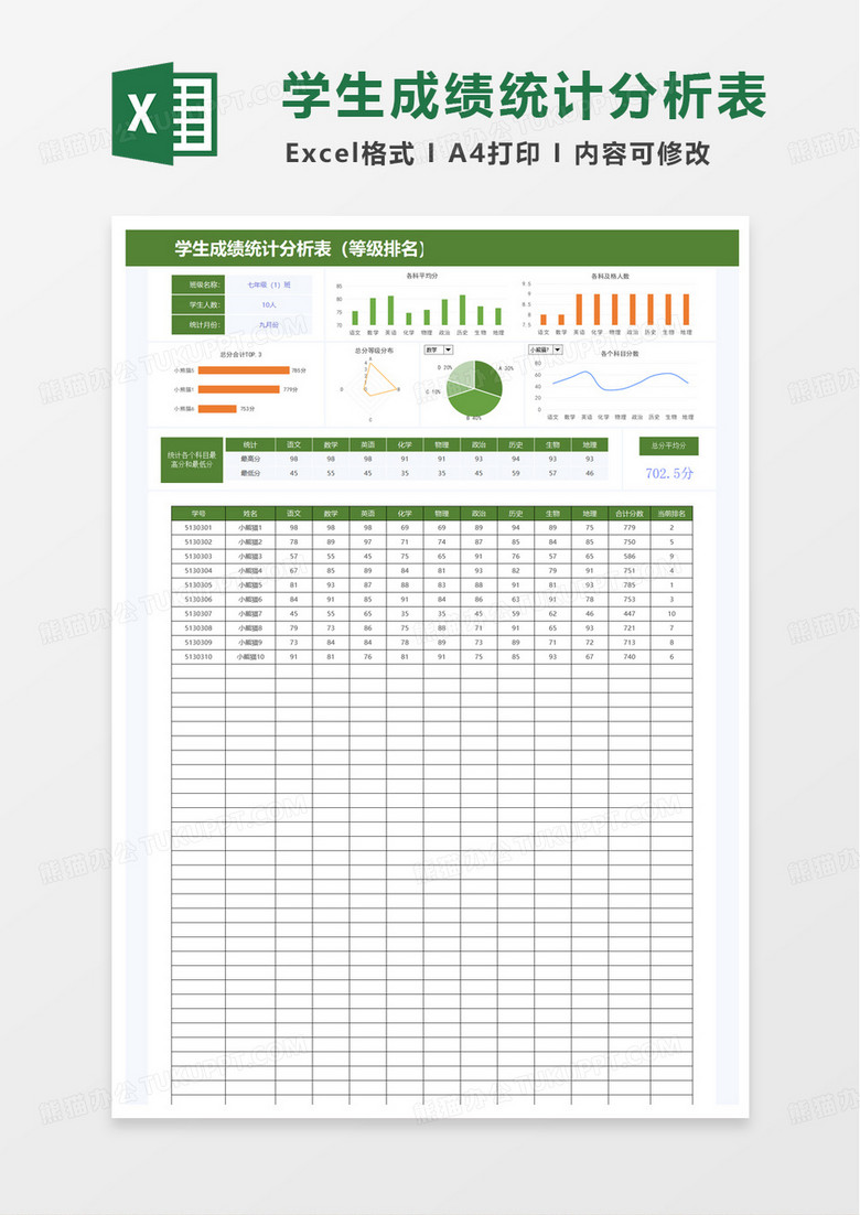 绿色学生成绩统计分析表excel模板
