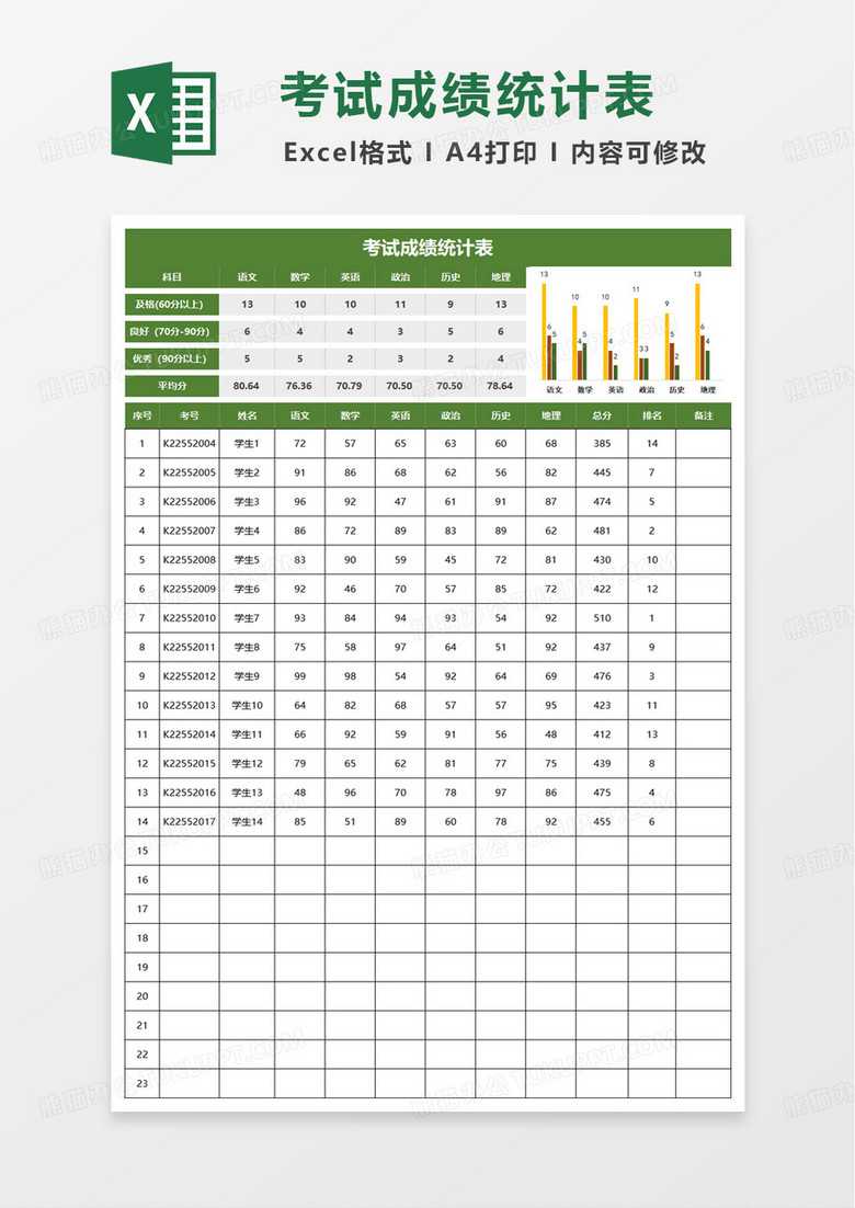 简洁通用考试成绩统计表excel模板