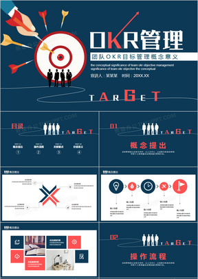 团队OKR目标管理概念意义动态PPT模板