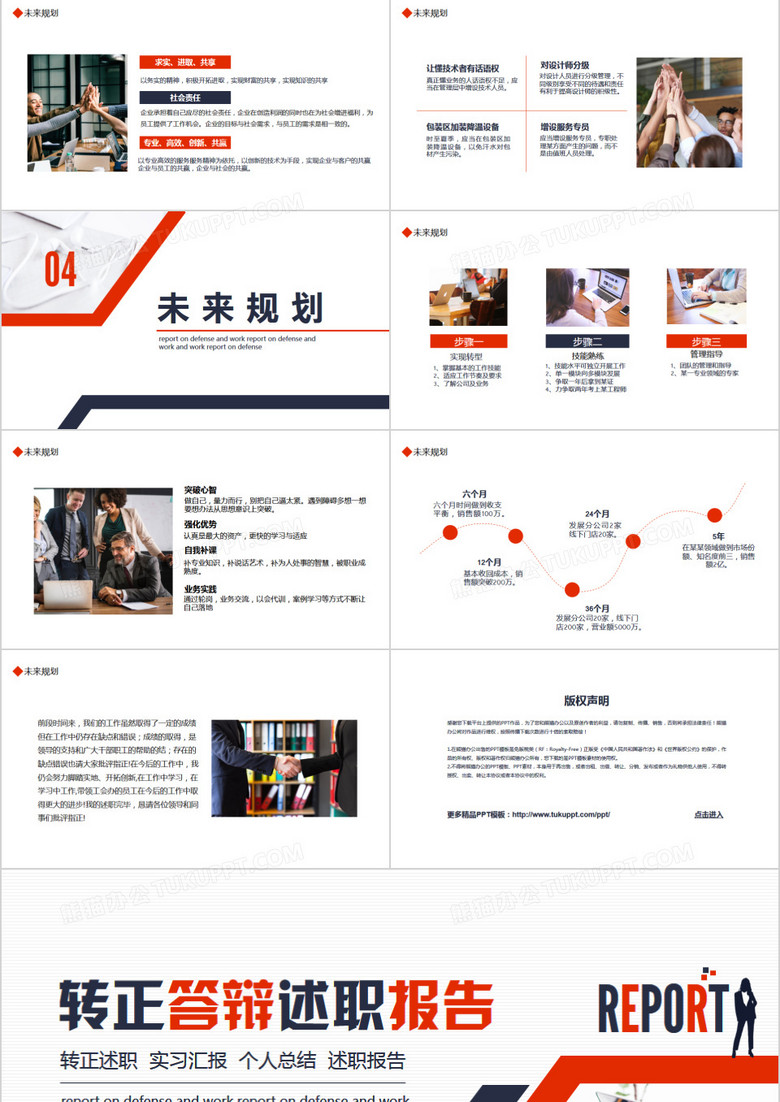 转正答辩述职报告动态PPTno.3