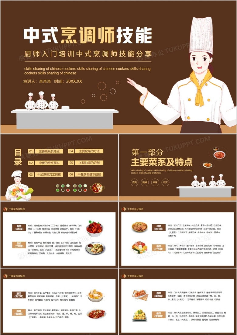 厨师入门培训中式烹调师技能分享动态PPT