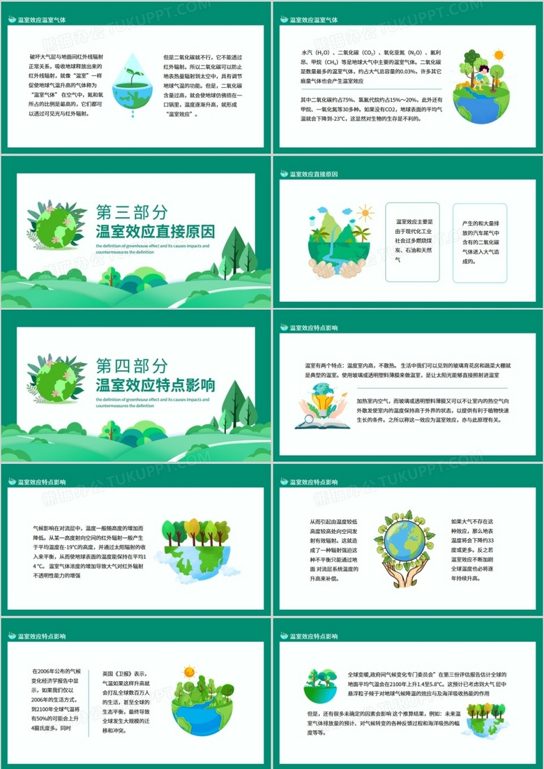 温室效应的定义及原因影响和对策动态ppt模板下载 26页 简约 熊猫办公