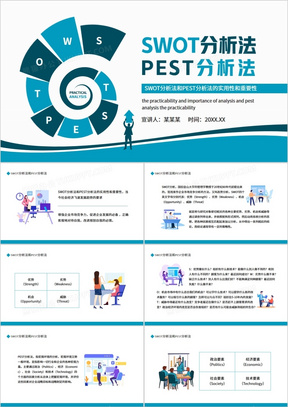 SWOT分析法和PEST分析法的实用性和重要性动态PPT