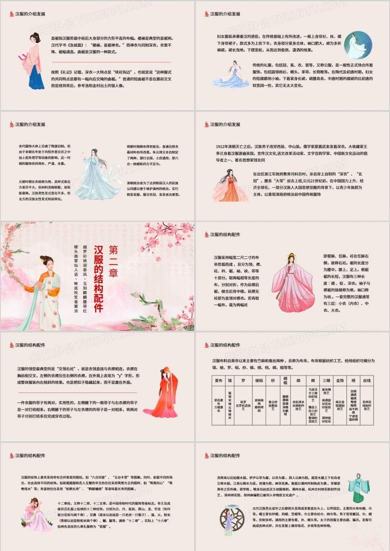 中国传统文化汉服文化动态PPTno.2