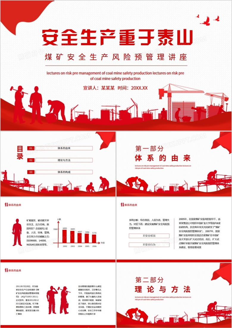 安全生产重于泰山煤矿安全生产风险预管理讲座动态PPT