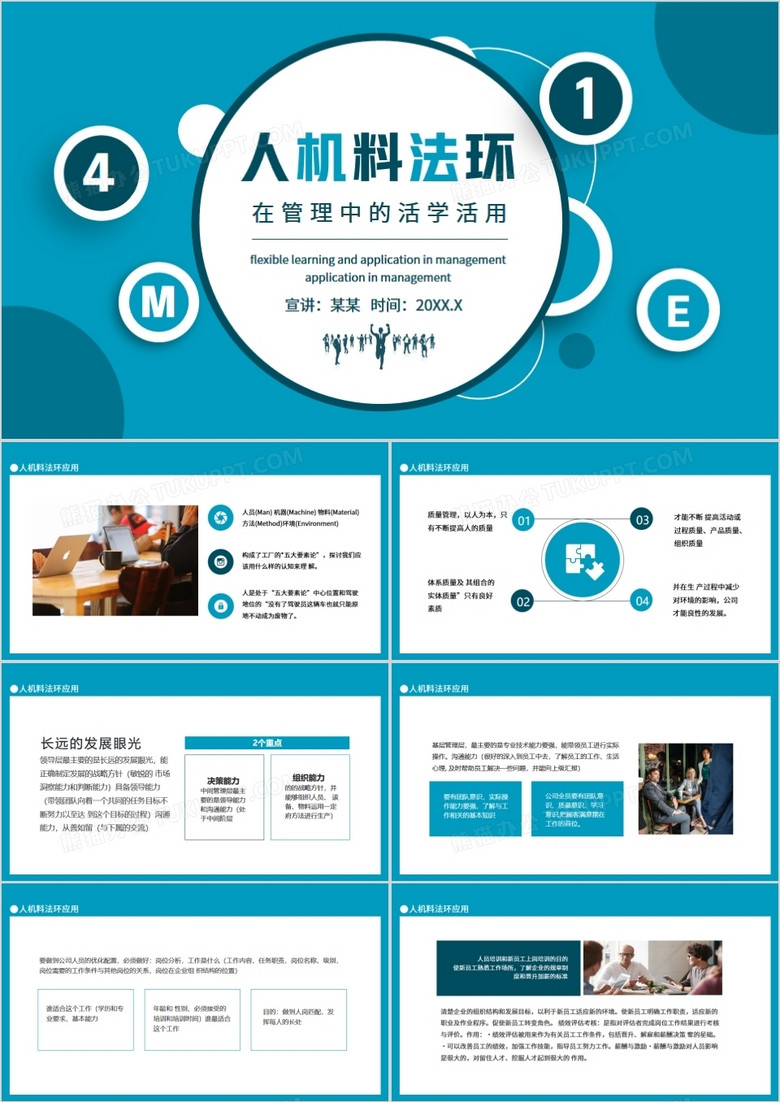 人机料法环4M1E在管理中的活学活用动态PPT