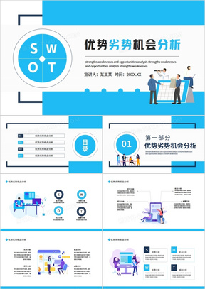 SWOT优势劣势机会分析动态PPT