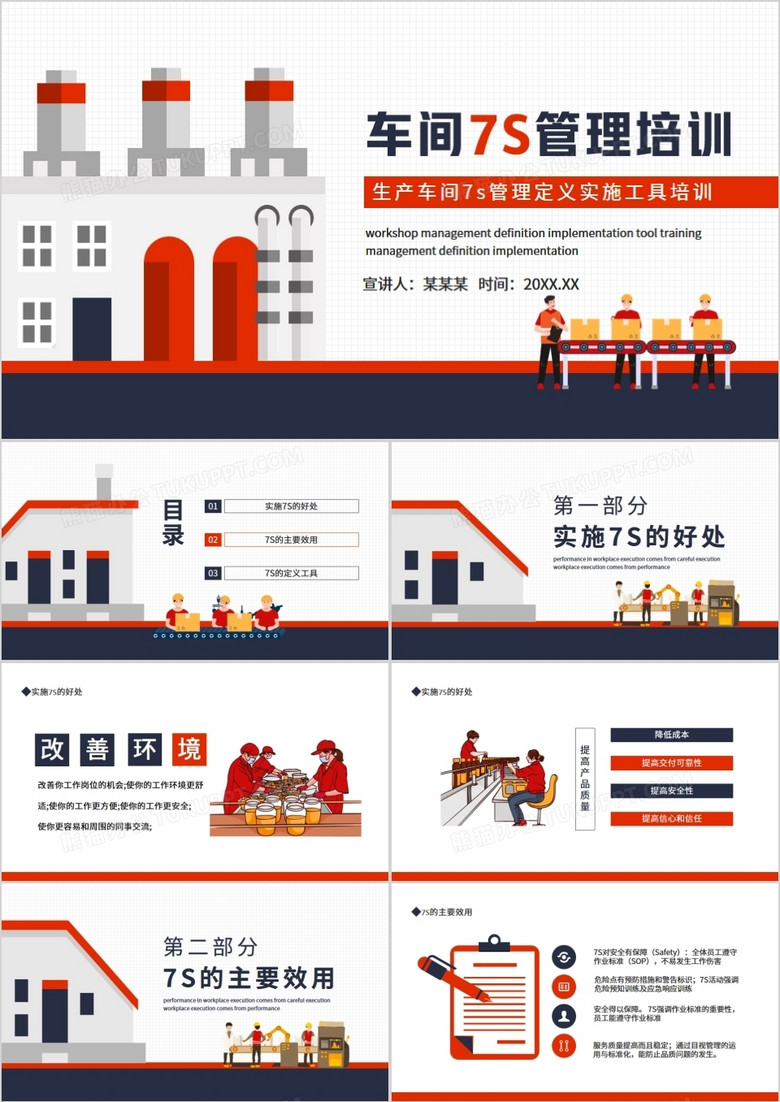 生产车间7s管理定义实施工具培训动态PPT