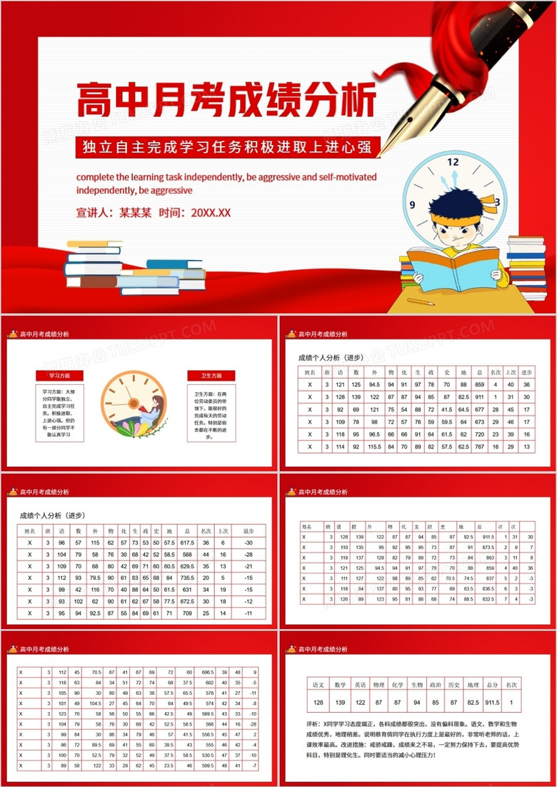 高中月考成绩分析独立自主完成学习任务积极进取上进心强动态PPT