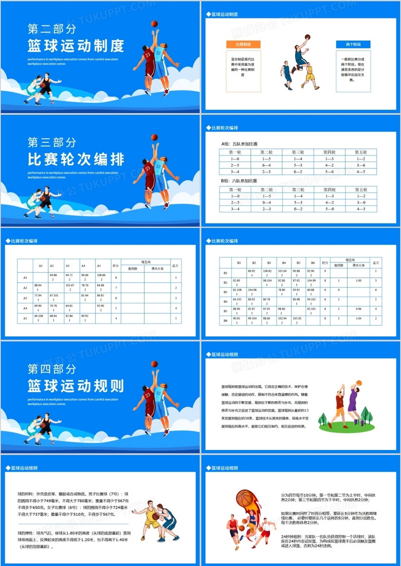 篮球历史篮球比赛详细规则动态ppt模板