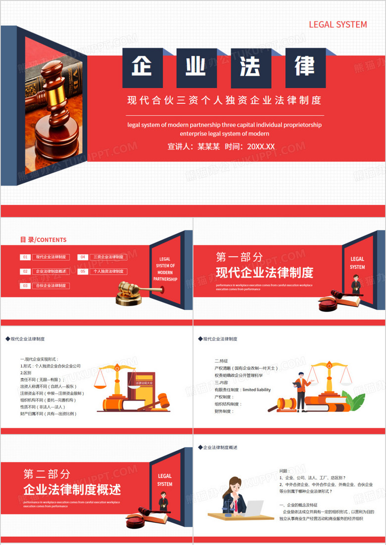 现代合伙三资个人独资企业法律制度动态PPT