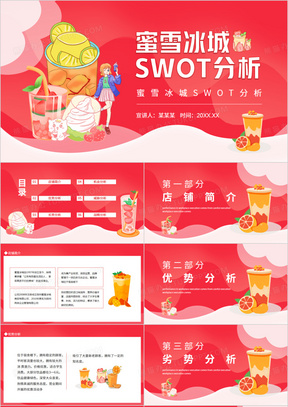 蜜雪冰城SWOT分析动态PPT模板