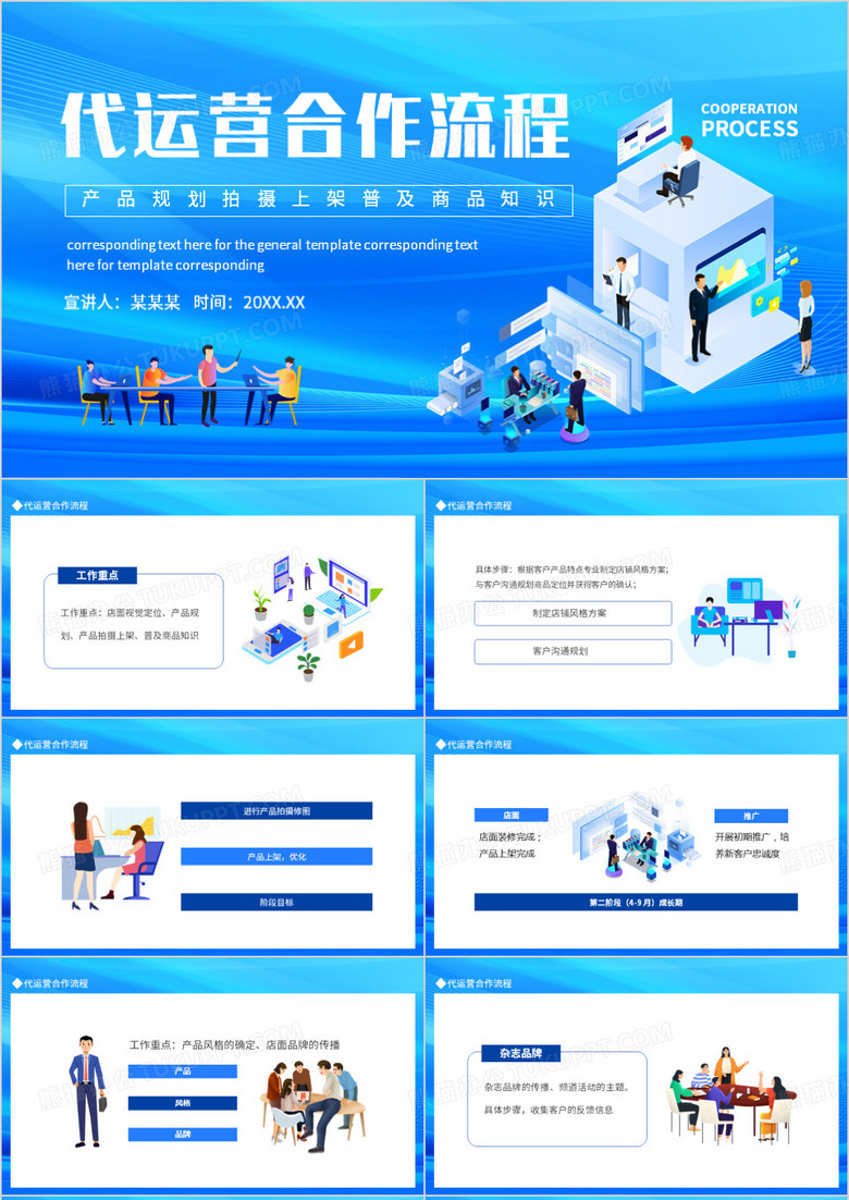 代运营合作流程产品规划拍摄上架普及商品知识动态PPT模板
