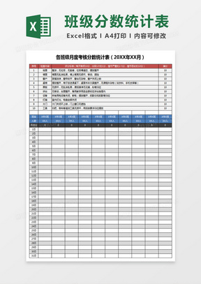 分数统计表excel表格模板 分数统计表excel表格模板下载 熊猫办公 分数统计表excel表格模板 分数统计表excel表格模板下载 熊猫办公